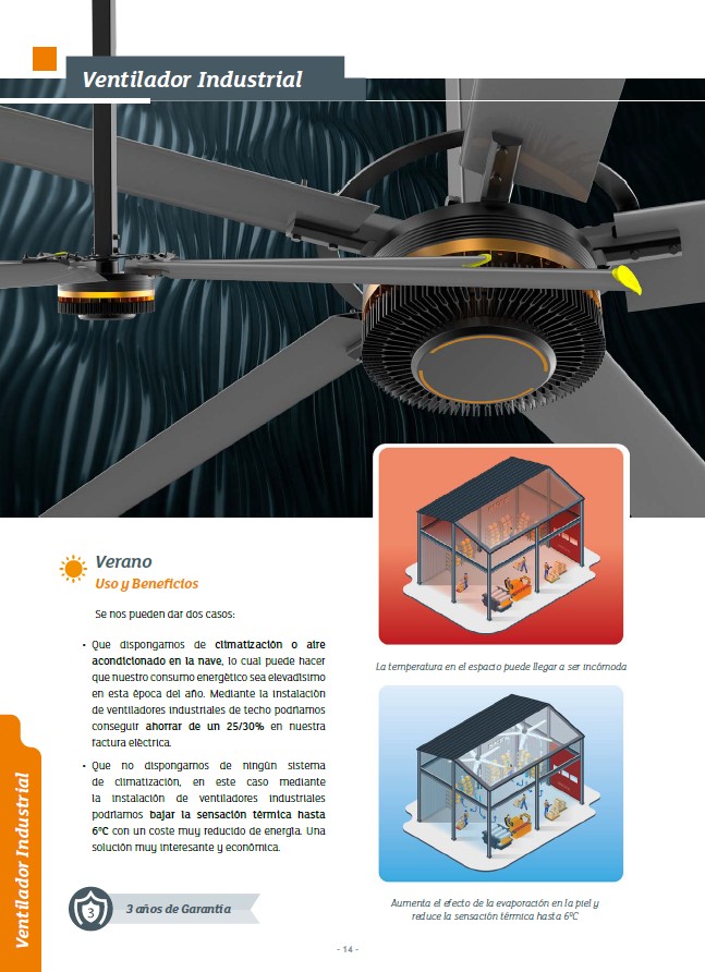 Ventiladores HVLS de Grandes dimensiones Ventiladores HVLS de Grandes dimensiones
