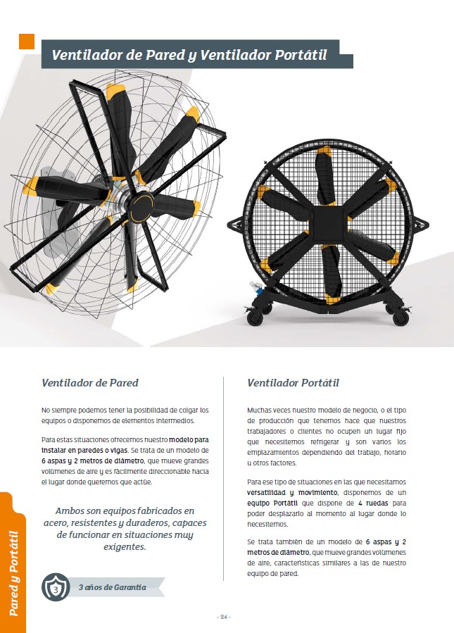 Ventilador Industrial de Pared Ventilador Industrial de Pared