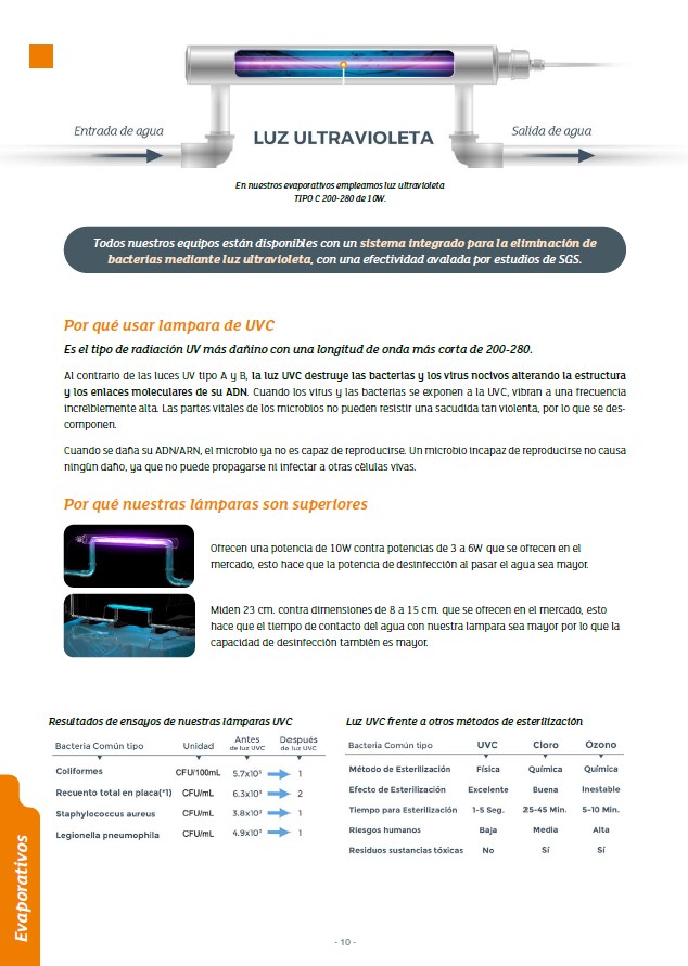 Sistema de desinfeccion ultravioleta Sistema de desinfeccion ultravioleta